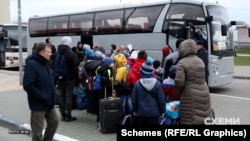 Copiii se urcă într-un autobuz, într-o porțiune de teritoriu ucrainean ocupată de Rusia, pentru a merge într-o tabără din Belarus.