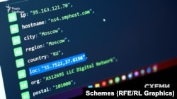 A TRASSIR-weblap oroszországi aloldala egy moszkvai vállalathoz köthető