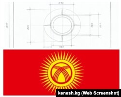 Жогорку Кеңештин сайтына жайгаштырылган туунун схематикалык жана түстүү сүрөтү.