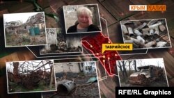 Фотоколаж