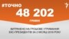 <a href="http://d3mniocvo392gt.cloudfront.net/uk-UA/2016/03/04/a7839d95-3fbf-4b85-a67d-3f202fed85f6.pdf" target="_blank"><strong>ДЖЕРЕЛО ІНФОРМАЦІЇ</strong></a><br />
Сторінка проекту Радіо Свобода&nbsp;<a href="/section/tochno/4571.html" target="_blank"><strong>#Точно</strong></a>