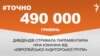 <a href="https://d2wozzybbafyae.cloudfront.net/uk-UA/2017/07/26/65950f33-700a-44f4-b6db-411f3830b1a4.pdf" target="_blank">ДЖЕРЕЛО ІНФОРМАЦІЇ</a><br />
Сторінка проекту Радіо Свобода&nbsp;<a href="/z/17505" target="_blank">#Точно</a>