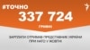 <a href="https://d2wozzybbafyae.cloudfront.net/uk-UA/2017/10/27/860e6cf9-593d-45c6-bee8-3466865683e2.pdf" target="_blank">ДЖЕРЕЛО ІНФОРМАЦІЇ</a><br />
Сторінка проекту Радіо Свобода&nbsp;<a href="/z/17505" target="_blank">#Точно</a>