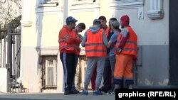 Трудовые мигранты, работающие на уборке улиц в России.