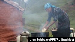Каркыра жайлоосу