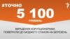<a href="https://d2wozzybbafyae.cloudfront.net/uk-UA/2017/04/10/6c69a8da-7345-467a-9a35-82bc14d51ff4.pdf" target="_blank">ДЖЕРЕЛО ІНФОРМАЦІЇ</a><br />
Сторінка проекту Радіо Свобода&nbsp;<a href="/z/17505" target="_blank">#Точно</a>