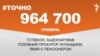 <a href="http://d2wozzybbafyae.cloudfront.net/uk-UA/2016/10/31/cd5f2cc9-834a-4fcd-9295-7cb0d414e96c.pdf" target="_blank">ДЖЕРЕЛО ІНФОРМАЦІЇ</a><br />
Сторінка проекту Радіо Свобода&nbsp;<a href="/z/17505.html" target="_blank">#Точно</a>