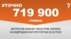 <a href="http://d3mniocvo392gt.cloudfront.net/uk-UA/2016/05/11/1bda94e1-ed37-4044-b55f-069cf301faab.pdf" target="_blank"><strong>ДЖЕРЕЛО ІНФОРМАЦІЇ</strong></a><br />
Сторінка проекту Радіо Свобода&nbsp;<a href="/section/tochno/4571.html" target="_blank"><strong>#Точно</strong></a>