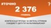 <a href="https://d2wozzybbafyae.cloudfront.net/uk-UA/2017/05/03/a2222f07-b763-4696-b5af-aba073624438.pdf" target="_blank">ДЖЕРЕЛО ІНФОРМАЦІЇ</a><br />
Сторінка проекту Радіо Свобода&nbsp;<a href="/z/17505" target="_blank">#Точно</a>