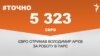 <a href="https://d2wozzybbafyae.cloudfront.net/uk-UA/2017/03/20/71ac3f9a-e7da-47b4-853f-be1f13afdd7d.pdf" target="_blank">ДЖЕРЕЛО ІНФОРМАЦІЇ</a><br />
Сторінка проекту Радіо Свобода&nbsp;<a href="/z/17505" target="_blank">#Точно</a>
