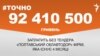 <a href="https://d2wozzybbafyae.cloudfront.net/uk-UA/2017/01/09/d6b72dbe-5235-40e4-a20b-0b11e9a02760.pdf" target="_blank">ДЖЕРЕЛО ІНФОРМАЦІЇ</a><br />
Сторінка проекту Радіо Свобода&nbsp;<a href="/z/17505.html" target="_blank">#Точно</a>