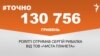<a href="https://d2wozzybbafyae.cloudfront.net/uk-UA/2016/12/26/7394283d-eca2-4146-bc23-3fc811792b43.pdf" target="_blank">ДЖЕРЕЛО ІНФОРМАЦІЇ</a><br />
Сторінка проекту Радіо Свобода&nbsp;<a href="/z/17505.html" target="_blank">#Точно</a>
