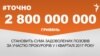 <a href="https://d2wozzybbafyae.cloudfront.net/uk-UA/2017/04/24/293dec08-8b4a-466f-a1db-a11158d9a821.pdf" target="_blank">ДЖЕРЕЛО ІНФОРМАЦІЇ</a><br />
Сторінка проекту Радіо Свобода&nbsp;<a href="/z/17505" target="_blank">#Точно</a>