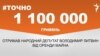 <a href="https://d2wozzybbafyae.cloudfront.net/uk-UA/2017/11/23/0cd73f0e-1767-4860-bf9f-ac2f515a6b11.pdf" target="_blank">ДЖЕРЕЛО ІНФОРМАЦІЇ</a><br />
Сторінка проекту Радіо Свобода&nbsp;<a href="/z/17505" target="_blank">#Точно</a>