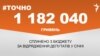 <a href="https://d2wozzybbafyae.cloudfront.net/uk-UA/2017/02/15/33b60c55-3439-4137-9c6b-61687a50f6a6.pdf" target="_blank">ДЖЕРЕЛО ІНФОРМАЦІЇ</a><br />
Сторінка проекту Радіо Свобода&nbsp;<a href="/z/17505" target="_blank">#Точно</a>