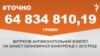 <a href="http://d3mniocvo392gt.cloudfront.net/uk-UA/2016/02/12/c90de21f-7229-4b7e-b095-2b0defafa121.pdf" target="_blank"><strong>ДЖЕРЕЛО ІНФОРМАЦІЇ</strong></a><br />
Сторінка проекту Радіо Свобода&nbsp;<a href="/section/tochno/4571.html" target="_blank"><strong>#Точно</strong></a>