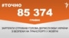 <a href="https://d2wozzybbafyae.cloudfront.net/uk-UA/2017/10/23/8e47390d-fd98-4c96-9f70-b06a6c73b559.pdf" target="_blank">ДЖЕРЕЛО ІНФОРМАЦІЇ</a><br />
Сторінка проекту Радіо Свобода&nbsp;<a href="/z/17505" target="_blank">#Точно</a>