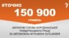 <a href="https://d2wozzybbafyae.cloudfront.net/uk-UA/2017/12/27/e63901a6-4416-4584-9289-bd4a8b549429.pdf" target="_blank">ДЖЕРЕЛО ІНФОРМАЦІЇ</a><br />
Сторінка проекту Радіо Свобода&nbsp;<a href="/z/17505" target="_blank">#Точно</a>