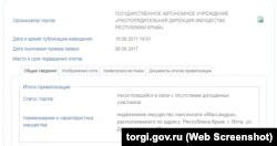 «Націоналізований» кримський пансіонат «Масандра» продати не вдалося