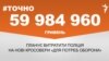 <a href="https://d2wozzybbafyae.cloudfront.net/uk-UA/2017/10/11/ba121927-5ba0-4acb-8207-24094b4a15fe.pdf" target="_blank">ДЖЕРЕЛО ІНФОРМАЦІЇ</a><br />
Сторінка проекту Радіо Свобода&nbsp;<a href="/z/17505" target="_blank">#Точно</a>