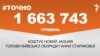<a href="http://d2wozzybbafyae.cloudfront.net/uk-UA/2016/12/19/77c47628-94c7-4cad-97ed-b101e724ac1e.pdf" target="_blank">ДЖЕРЕЛО ІНФОРМАЦІЇ</a><br />
Сторінка проекту Радіо Свобода&nbsp;<a href="/z/17505.html" target="_blank">#Точно</a>