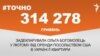 <a href="https://d2wozzybbafyae.cloudfront.net/uk-UA/2017/02/27/54c98eda-42f6-485d-930c-62f5eddd039a.pdf" target="_blank">ДЖЕРЕЛО ІНФОРМАЦІЇ</a><br />
Сторінка проекту Радіо Свобода&nbsp;<a href="/z/17505" target="_blank">#Точно</a>