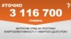 <a href="https://d2wozzybbafyae.cloudfront.net/uk-UA/2017/05/11/7bbf5e0e-49ba-4eb4-9054-bd6da7a7635f.pdf" target="_blank">ДЖЕРЕЛО ІНФОРМАЦІЇ</a><br />
Сторінка проекту Радіо Свобода&nbsp;<a href="/z/17505" target="_blank">#Точно</a>