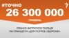 <a href="https://d2wozzybbafyae.cloudfront.net/uk-UA/2017/10/05/daf7c545-8d07-42b8-b41b-5dd0429bebf2.pdf" target="_blank">ДЖЕРЕЛО ІНФОРМАЦІЇ</a><br />
Сторінка проекту Радіо Свобода&nbsp;<a href="/z/17505" target="_blank">#Точно</a>
