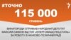 <a href="https://d2wozzybbafyae.cloudfront.net/uk-UA/2017/05/16/6c9406f1-be0c-4333-ab05-5de8a0376d17.pdf" target="_blank">ДЖЕРЕЛО ІНФОРМАЦІЇ</a><br />
Сторінка проекту Радіо Свобода&nbsp;<a href="/z/17505" target="_blank">#Точно</a>