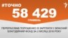<strong><a href="http://d3mniocvo392gt.cloudfront.net/uk-UA/2016/03/04/c16e8fd0-9e04-463f-b300-ceefd88281e3.pdf" target="_blank">ДЖЕРЕЛО ІНФОРМАЦІЇ</a></strong><br />
Сторінка проекту Радіо Свобода&nbsp;<a href="/section/tochno/4571.html" target="_blank"><strong>#Точно</strong></a>