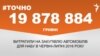 <a href="http://d3mniocvo392gt.cloudfront.net/uk-UA/2016/07/29/f91289be-eeaa-40e2-9a13-3791c86e691a.pdf" target="_blank"><strong>ДЖЕРЕЛО ІНФОРМАЦІЇ</strong></a><br />
Сторінка проекту Радіо Свобода&nbsp;<a href="/z/17505.html" target="_blank"><strong>#Точно</strong></a>