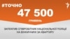 <a href="https://d2wozzybbafyae.cloudfront.net/uk-UA/2017/11/24/00cb7335-de6c-41ce-abbf-f5953a31c326.pdf" target="_blank">ДЖЕРЕЛО ІНФОРМАЦІЇ</a><br />
Сторінка проекту Радіо Свобода&nbsp;<a href="/z/17505" target="_blank">#Точно</a>