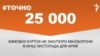 <a href="http://d2wozzybbafyae.cloudfront.net/uk-UA/2016/12/08/85117cbb-d632-407a-b01a-a71e783eb6a9.pdf" target="_blank">ДЖЕРЕЛО ІНФОРМАЦІЇ</a><br />
Сторінка проекту Радіо Свобода&nbsp;<a href="/z/17505.html" target="_blank">#Точно</a>