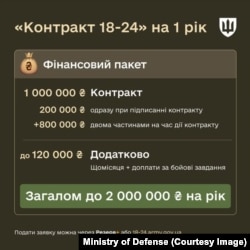 Ukrayna Müdafiə Nazirliyi gənc çağırışçılar üçün güzəştlər paketi təklif edir.