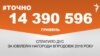 <a href="https://d2wozzybbafyae.cloudfront.net/uk-UA/2017/02/15/0ca0b800-54b4-4ddc-862d-15e77e5b860c.pdf" target="_blank">ДЖЕРЕЛО ІНФОРМАЦІЇ</a><br />
Сторінка проекту Радіо Свобода&nbsp;<a href="/z/17505" target="_blank">#Точно</a>