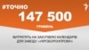 <a href="http://d2wozzybbafyae.cloudfront.net/uk-UA/2016/11/22/a6fefb5f-c3b7-4f6a-90f2-49ab9514e11a.pdf" target="_blank">ДЖЕРЕЛО ІНФОРМАЦІЇ</a><br />
Сторінка проекту Радіо Свобода&nbsp;<a href="/z/17505.html" target="_blank">#Точно</a>