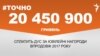 <a href="https://d2wozzybbafyae.cloudfront.net/uk-UA/2017/08/02/764a4b1f-b518-4d65-b113-6432a00782c2.pdf" target="_blank">ДЖЕРЕЛО ІНФОРМАЦІЇ</a><br />
Сторінка проекту Радіо Свобода&nbsp;<a href="/z/17505" target="_blank">#Точно</a>
