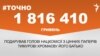 <a href="https://d2wozzybbafyae.cloudfront.net/uk-UA/2017/05/29/0affa37e-e80a-40fb-88b9-b52453decee1.pdf" target="_blank">ДЖЕРЕЛО ІНФОРМАЦІЇ</a><br />
Сторінка проекту Радіо Свобода&nbsp;<a href="/z/17505" target="_blank">#Точно</a>