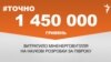 <strong><a href="http://d3mniocvo392gt.cloudfront.net/uk-UA/2016/08/12/ca80d400-981c-420d-b141-0ba07fa9fc1e.pdf" target="_blank">ДЖЕРЕЛО ІНФОРМАЦІЇ</a></strong><br />
Сторінка проекту Радіо Свобода&nbsp;<strong><a href="/z/17505.html" target="_blank">#Точно</a></strong>
