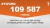 Директор Державного бюро розслідувань Роман Труба вперше отримав зарплату за понад два місяці роботи розміром 109 587 гривень. ​<br />
<br />
<a href="https://d2wozzybbafyae.cloudfront.net/uk-UA/2018/02/21/66d9ee56-e20e-46e2-bfb3-a3d3a4b64c7d.pdf" target="_blank">ДЖЕРЕЛО ІНФОРМАЦІЇ</a><br />
<br />
Сторінка проекту Радіо Свобода&nbsp;<a href="/z/17505" target="_blank">#Точно</a>