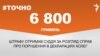 <a href="https://d2wozzybbafyae.cloudfront.net/uk-UA/2017/07/14/649dccd8-3a32-46f4-8614-38c94c8181d3.pdf" target="_blank">ДЖЕРЕЛО ІНФОРМАЦІЇ</a><br />
Сторінка проекту Радіо Свобода&nbsp;<a href="/z/17505" target="_blank">#Точно</a>