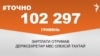 <a href="https://d2wozzybbafyae.cloudfront.net/uk-UA/2017/08/22/e104e33b-2aad-4cf5-ac6d-1199917987eb.pdf" target="_blank">ДЖЕРЕЛО ІНФОРМАЦІЇ</a><br />
Сторінка проекту Радіо Свобода&nbsp;<a href="/z/17505" target="_blank">#Точно</a>