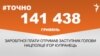 <a href="https://d2wozzybbafyae.cloudfront.net/uk-UA/2017/12/29/e2c95455-a9ac-47f8-a1ed-dc06302a2c73.pdf" target="_blank">ДЖЕРЕЛО ІНФОРМАЦІЇ</a><br />
Сторінка проекту Радіо Свобода&nbsp;<a href="/z/17505" target="_blank">#Точно</a>