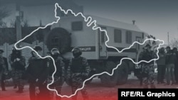 Репресії у Криму. Колаж