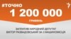 <a href="https://d2wozzybbafyae.cloudfront.net/uk-UA/2018/01/30/06a0d0e5-f1a4-49df-b570-dca97efd260f.pdf" target="_blank">ДЖЕРЕЛО ІНФОРМАЦІЇ</a><br />
Сторінка проекту Радіо Свобода&nbsp;<a href="/z/17505" target="_blank">#Точно</a>