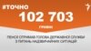 <a href="https://d2wozzybbafyae.cloudfront.net/uk-UA/2017/11/23/b3dc2ee9-7f97-4437-80c2-1082e8012fbf.pdf" target="_blank">ДЖЕРЕЛО ІНФОРМАЦІЇ</a><br />
Сторінка проекту Радіо Свобода&nbsp;<a href="/z/17505" target="_blank">#Точно</a>