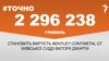 <a href="http://d2wozzybbafyae.cloudfront.net/uk-UA/2016/10/31/0ad0e471-c4bb-43bd-881c-b4edb946baf9.pdf" target="_blank">ДЖЕРЕЛО ІНФОРМАЦІЇ</a><br />
Сторінка проекту Радіо Свобода&nbsp;<a href="/z/17505.html" target="_blank">#Точно</a>