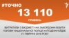 <a href="http://d3mniocvo392gt.cloudfront.net/uk-UA/2016/10/04/3ae0c7df-aa4a-4f01-b949-40ed4bfc9c60.pdf" target="_blank"><strong>ДЖЕРЕЛО ІНФОРМАЦІЇ</strong></a><br />
Сторінка проекту Радіо Свобода&nbsp;<a href="/z/17505.html" target="_blank"><strong>#Точно</strong></a>