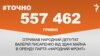 <a href="https://d2wozzybbafyae.cloudfront.net/uk-UA/2017/02/22/43540f78-9632-47a4-a785-860f9d047e42.pdf" target="_blank">ДЖЕРЕЛО ІНФОРМАЦІЇ</a><br />
Сторінка проекту Радіо Свобода&nbsp;<a href="/z/17505" target="_blank">#Точно</a>