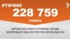 <a href="https://d2wozzybbafyae.cloudfront.net/uk-UA/2017/06/28/49e047c6-aaeb-43ca-a66e-317b4c8fb0f2.pdf" target="_blank">ДЖЕРЕЛО ІНФОРМАЦІЇ</a><br />
Сторінка проекту Радіо Свобода&nbsp;<a href="/z/17505" target="_blank">#Точно</a>